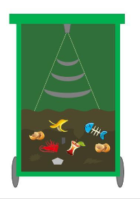 垃圾桶超聲波滿溢傳感器解決方案讓垃圾清運(yùn)更高效助力改善城市環(huán)境，提升城市品質(zhì)形象