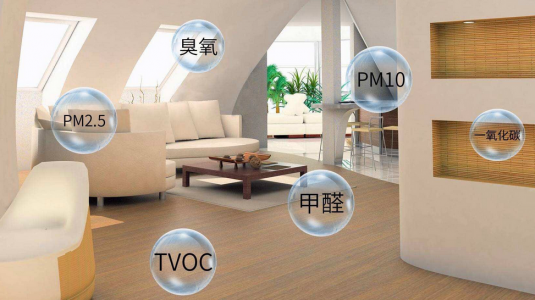 空氣質(zhì)量多合一傳感器中內(nèi)置多款傳感器實(shí)時(shí)監(jiān)測(cè)室內(nèi)空氣質(zhì)量